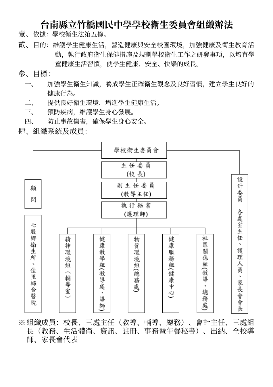 台南县立竹桥国民中学学校卫生委员会组织办法_第1页