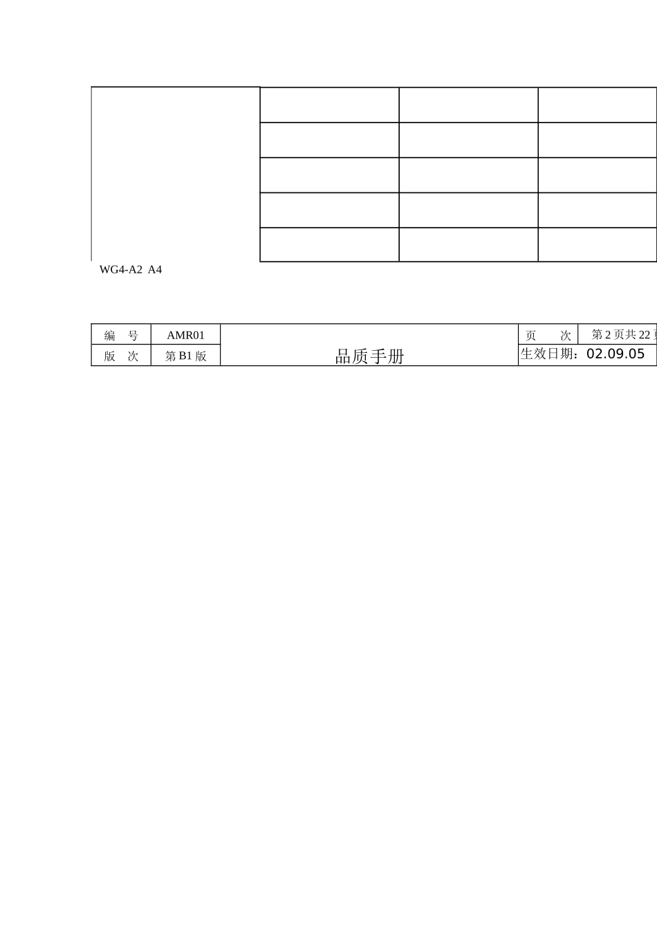 台湾XX制造公司品质手册_第2页