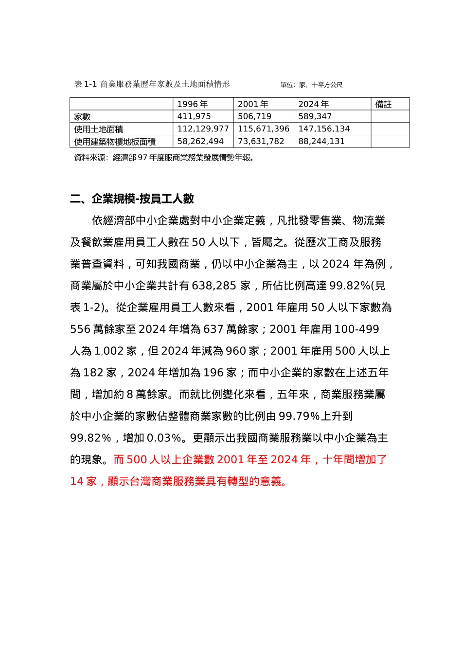台湾商业发展现况_第2页