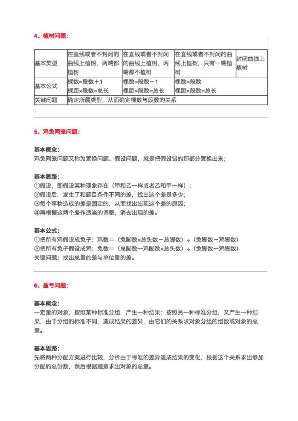 史上最全的小学奥数公式_第2页