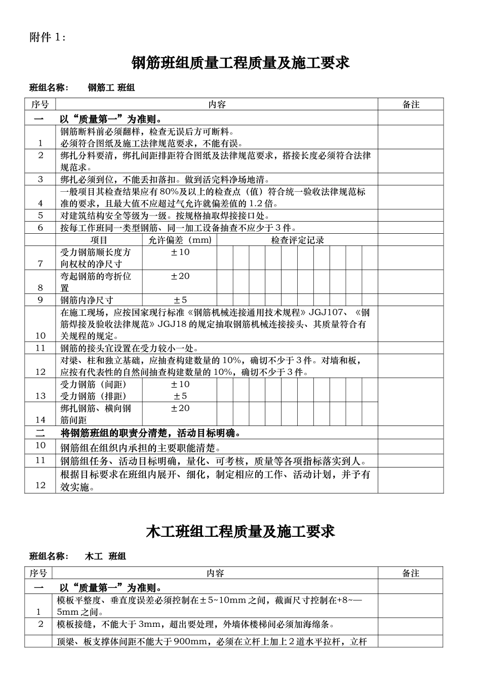 各个班组质量与施工要求内容_第1页