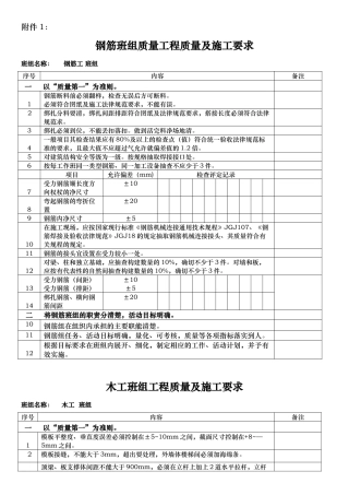 各个班组质量与施工要求内容