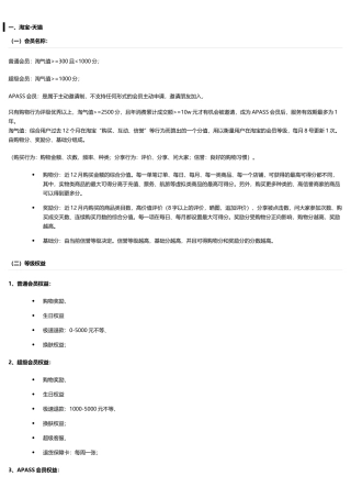 各个电子商务平台积分形式