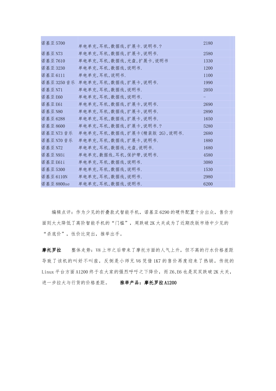 各品牌周内走势分析报告_第3页