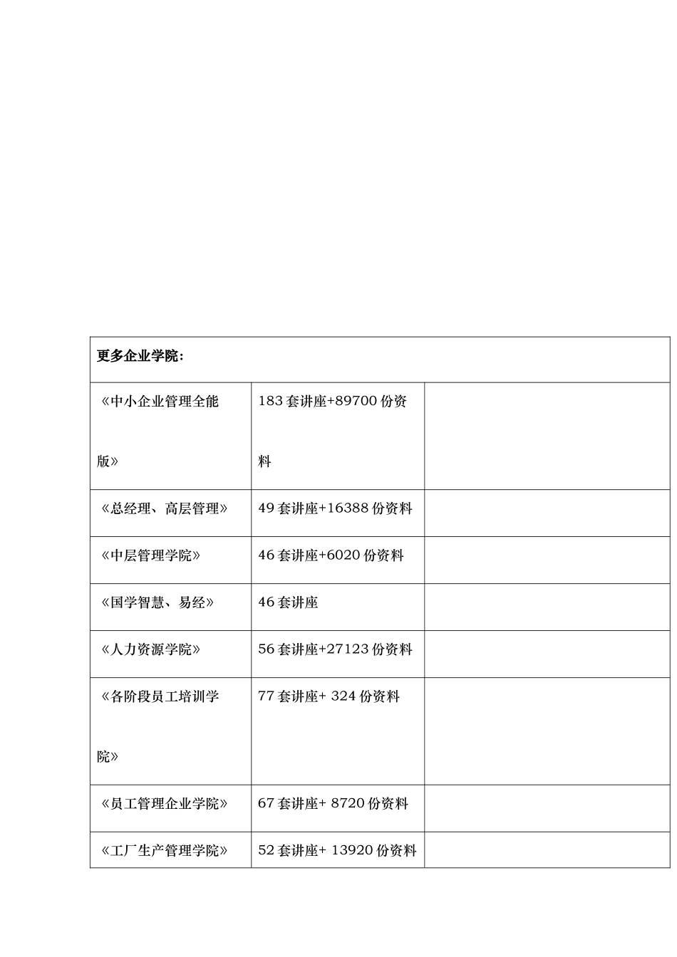各地区规模以上工业企业竞争力评价与思考_第2页