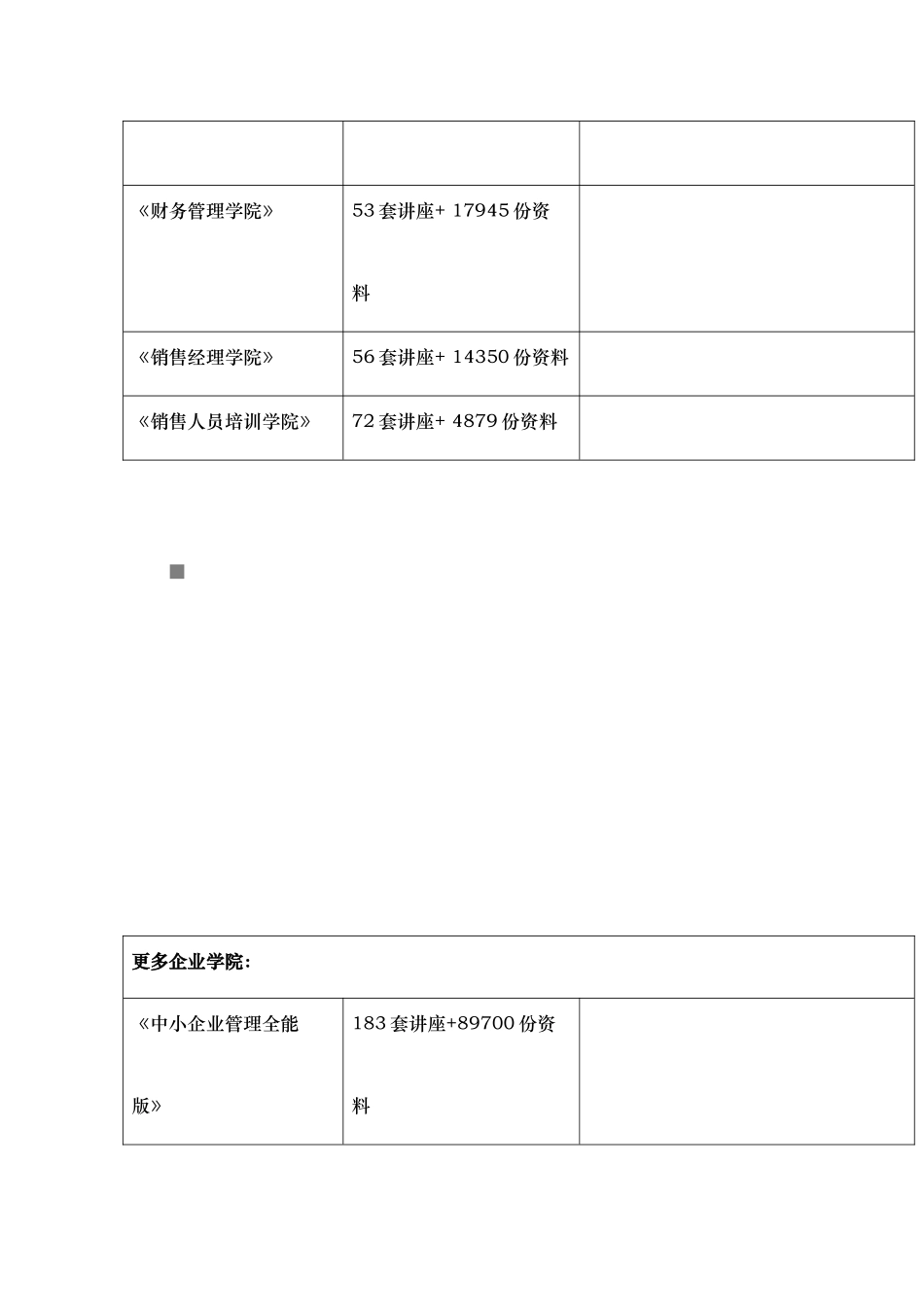 各地区规模以上工业企业竞争力评价与思考_第3页