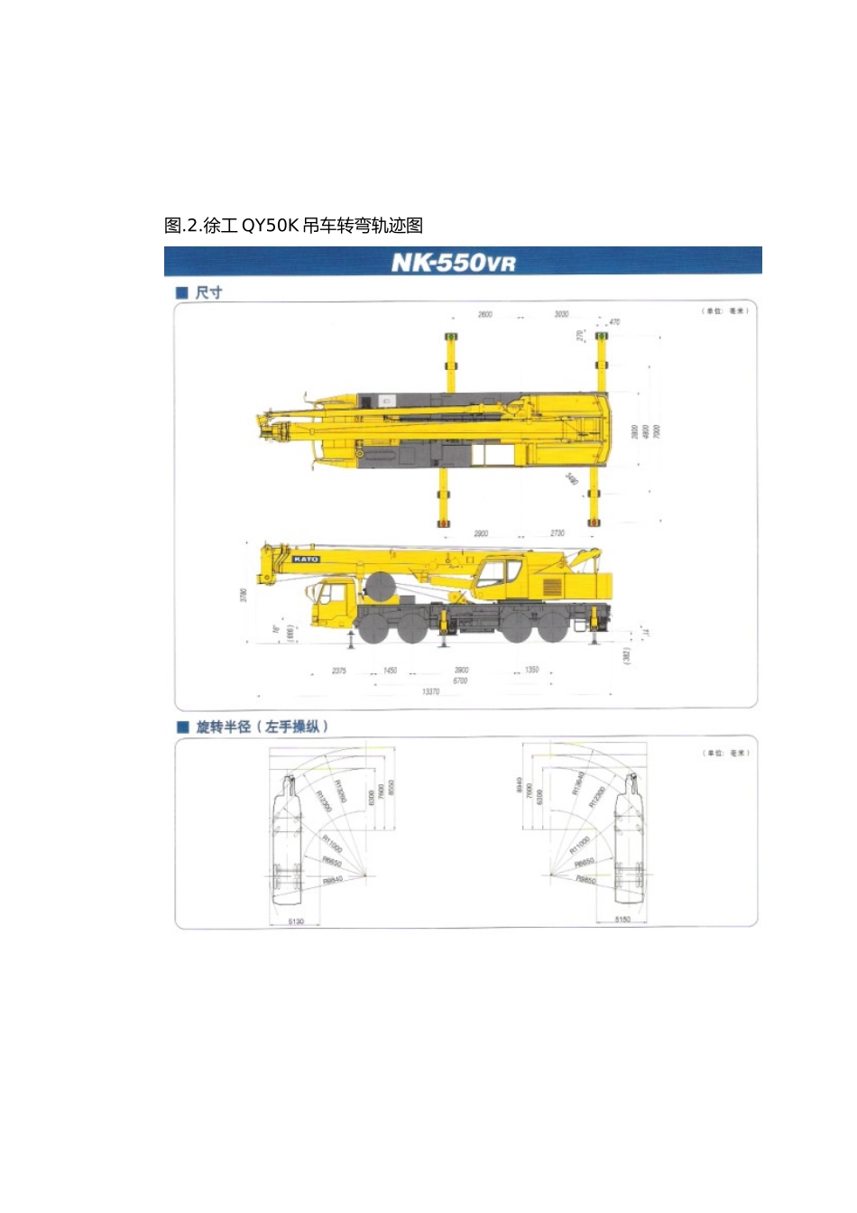 各型车辆弯道轨迹参数测算_第3页