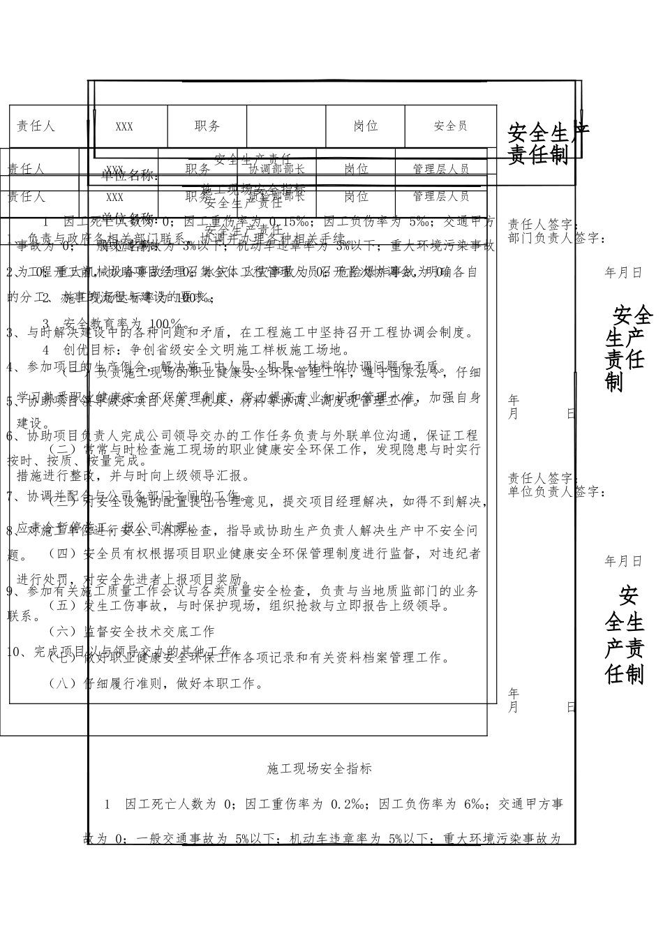 各岗位安全生产责任制表格模板_第1页