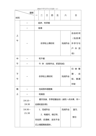 各种中学生学习计划清单表很全面