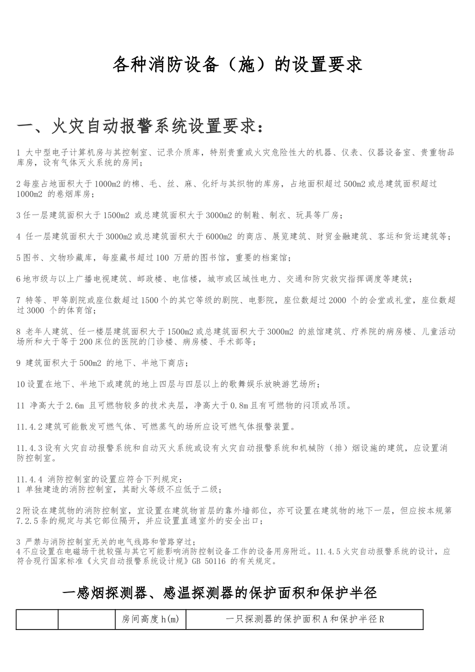 各种消防设备施的设置要求内容_第1页