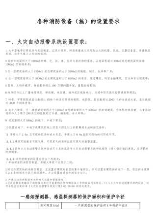 各种消防设备施的设置要求内容