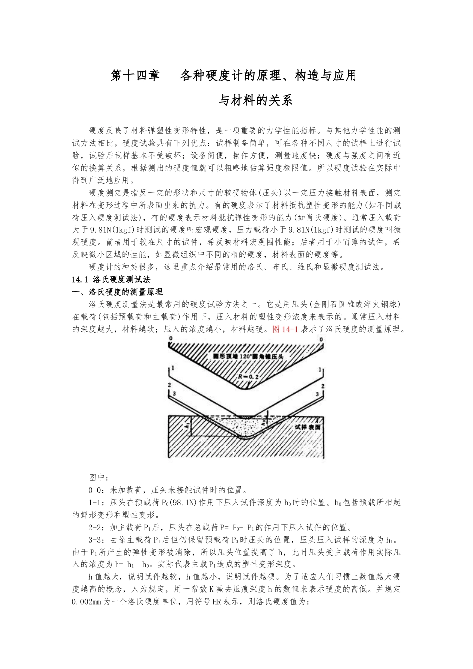 各种硬度计的结构和测量方法_第1页