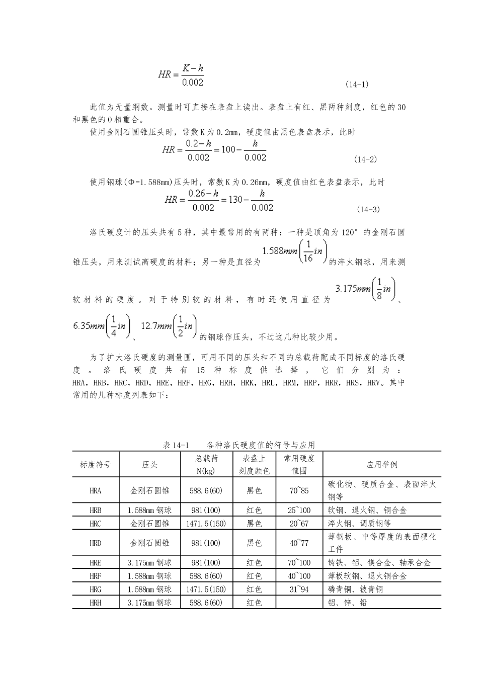 各种硬度计的结构和测量方法_第2页