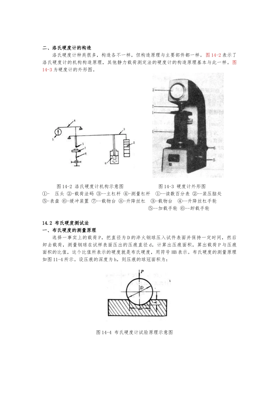 各种硬度计的结构和测量方法_第3页