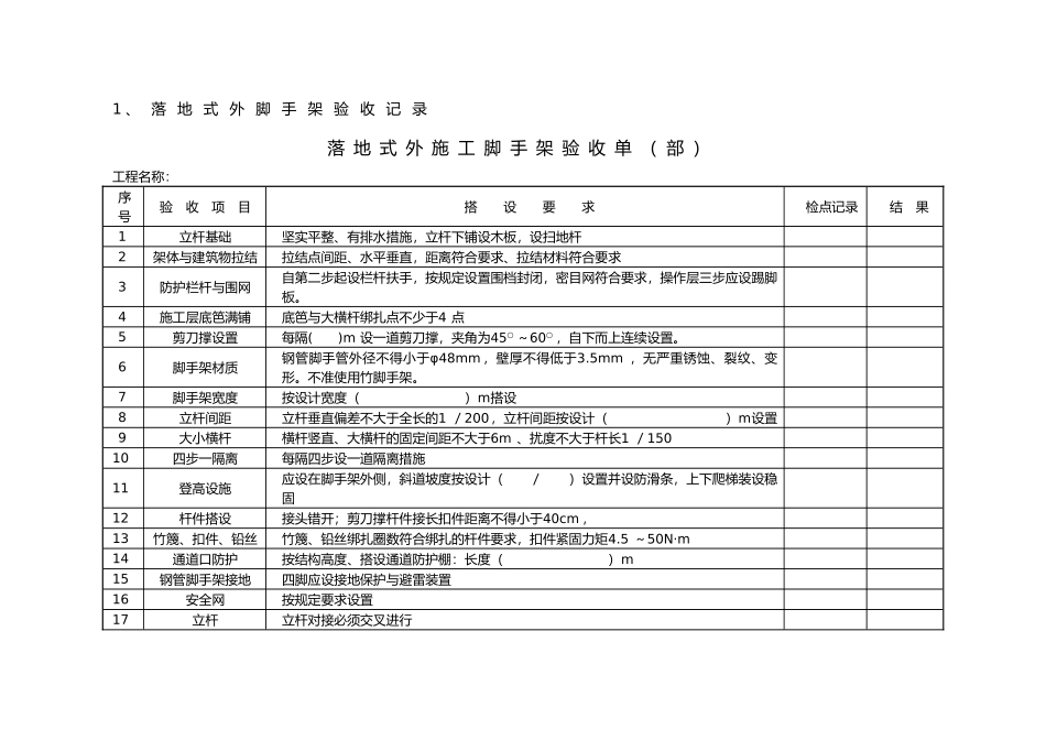 各种设施安全验收表_第3页