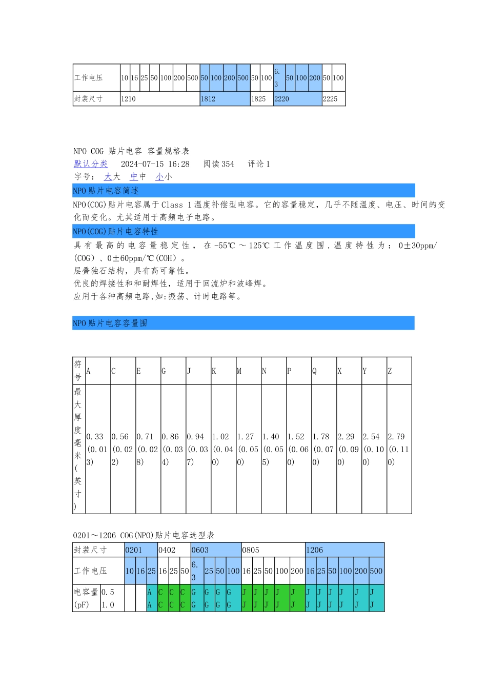 各种贴片电容容值规格参数表_第3页