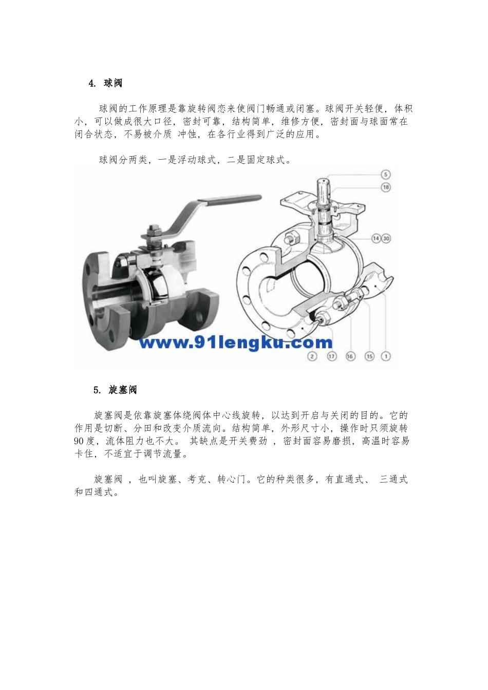 各种阀门种类与原理图资料全_第3页