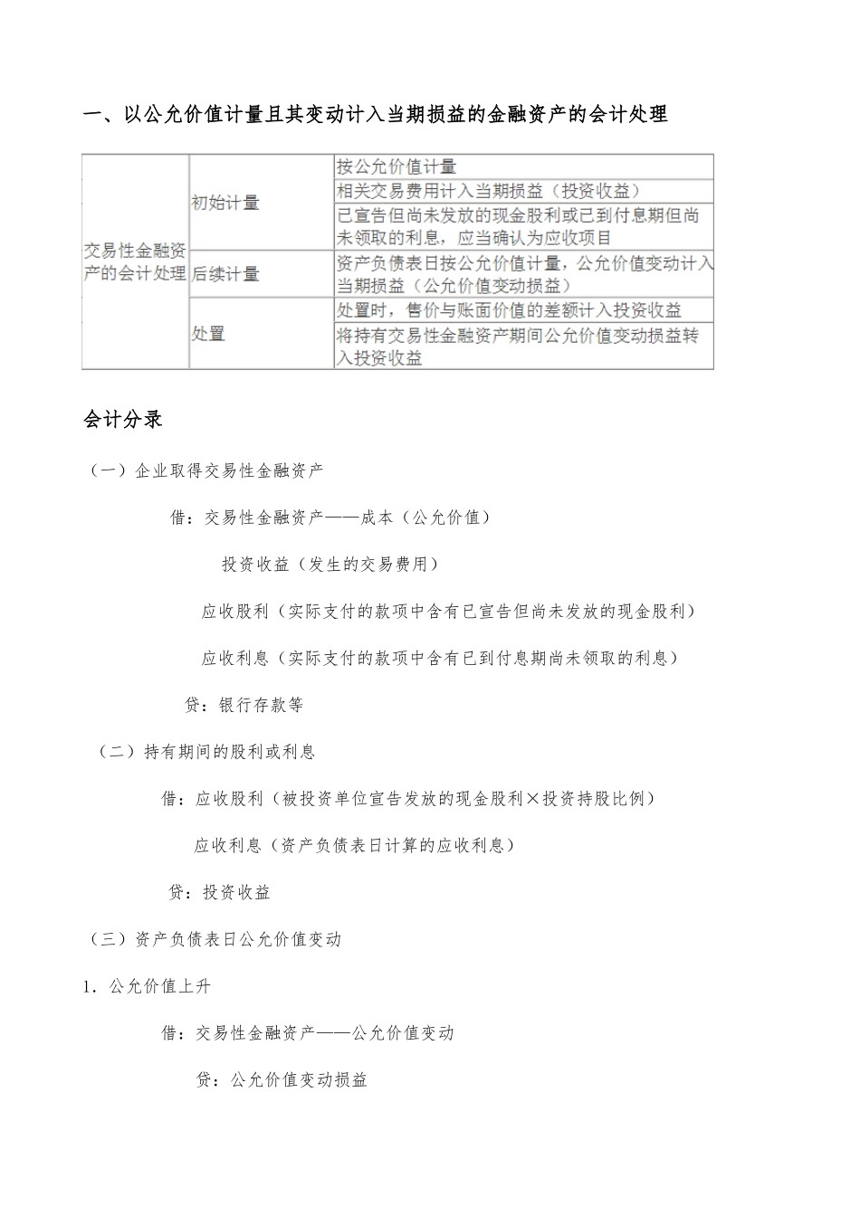 各种金融资产的账务处理方法的相同点和不同点_第1页