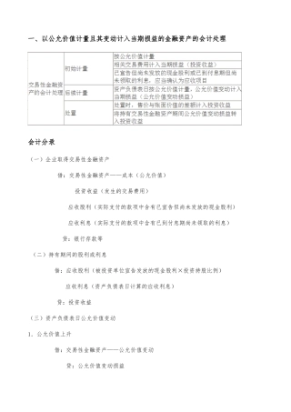 各种金融资产的账务处理方法的相同点和不同点