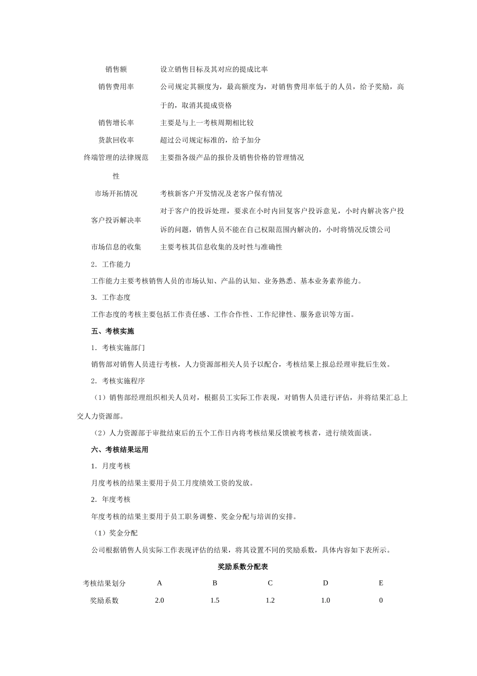 各类人员绩效考核方案_第2页