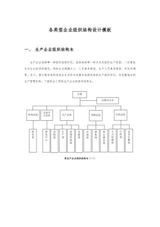 各类型企业组织结构图模板大全