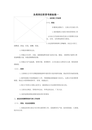 各类岗位职责考核标准一