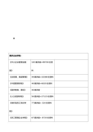 各类型安全生产协议书范本