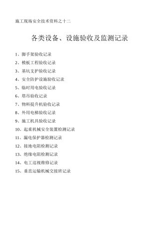 各类设备设施验收及监测记录