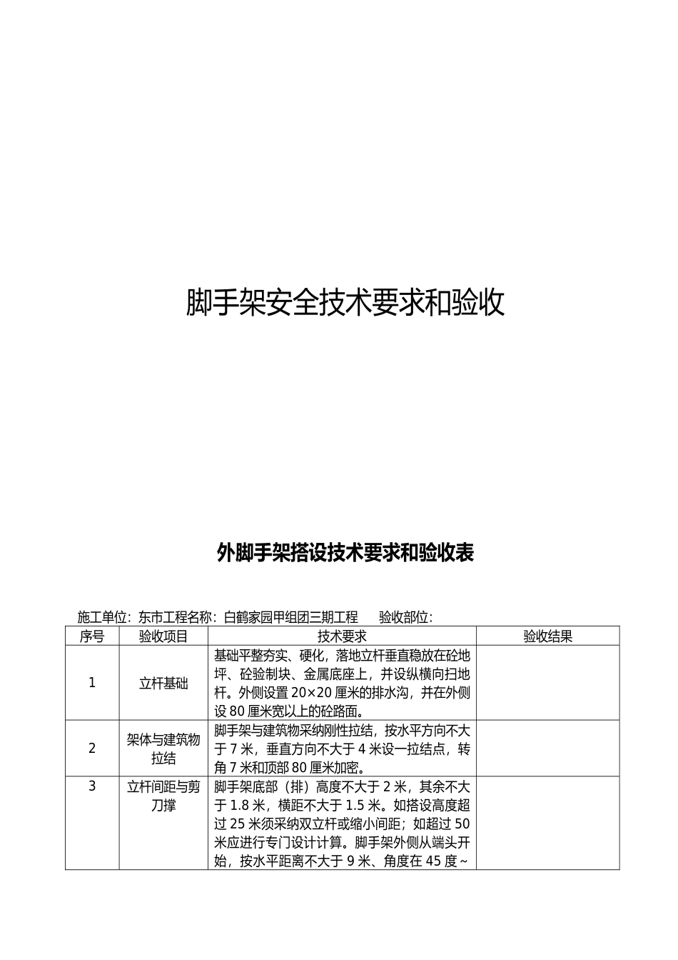 各类设备设施验收、检测培训资料全_第3页
