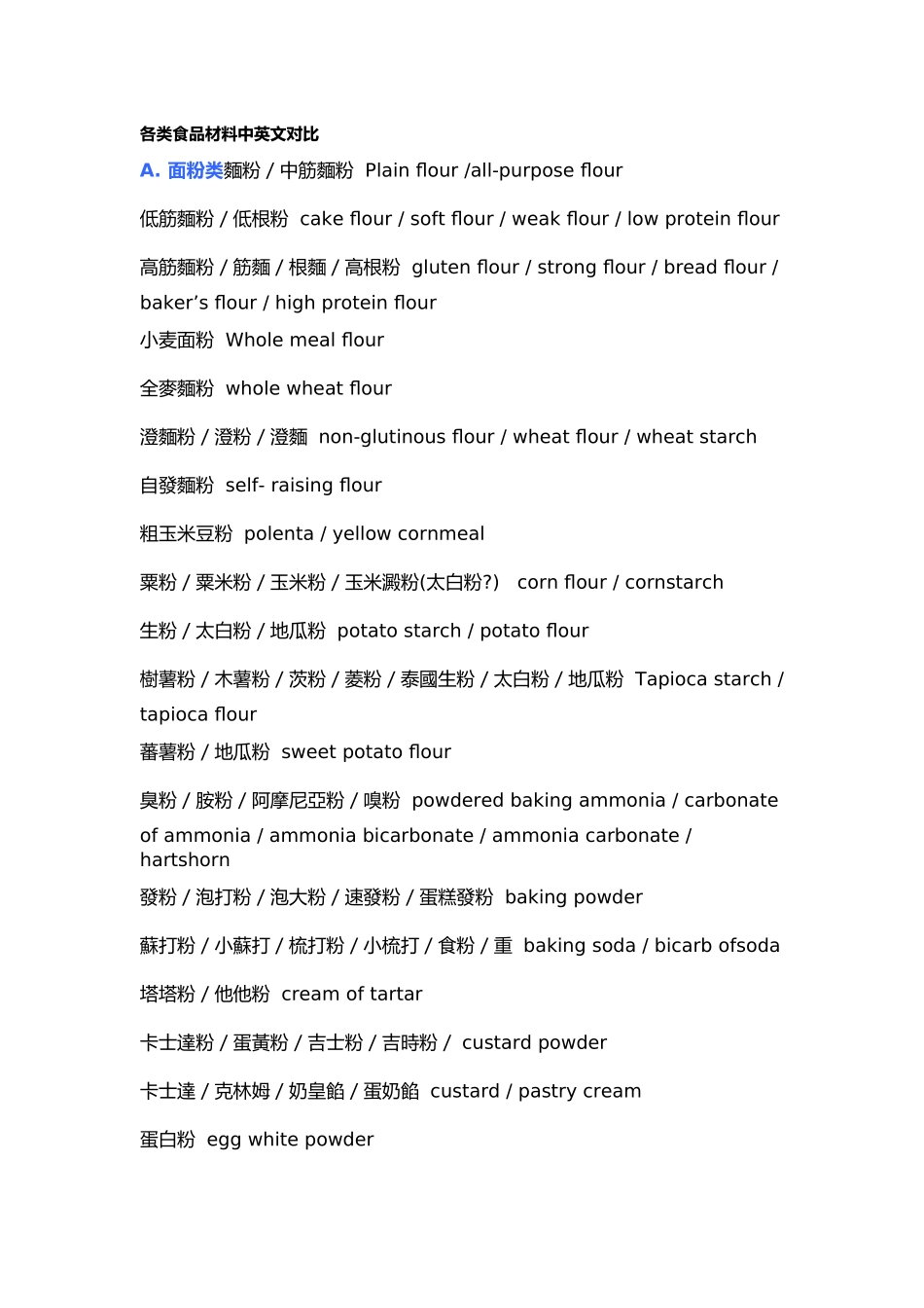 各类食品材料的中英文对照_第2页