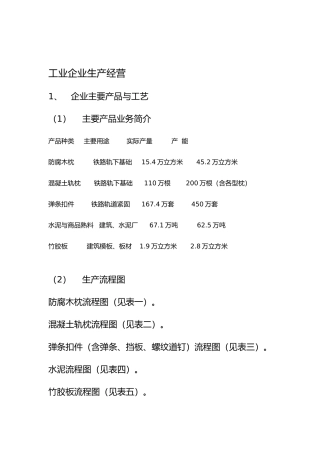 各行业生产管理知识汇集57