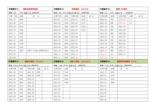 合作宾馆酒店收费明细表