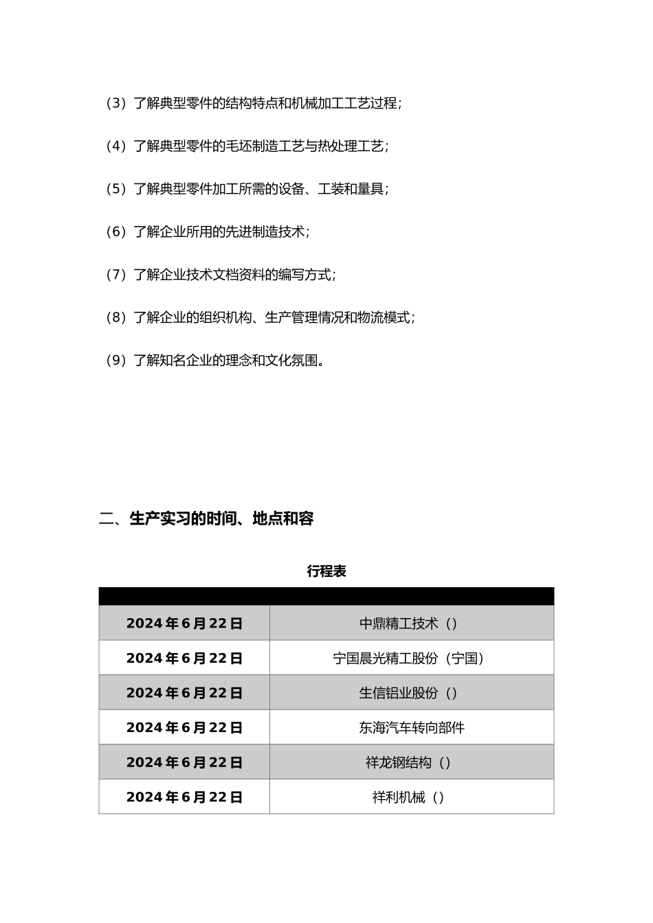 合工大生产实习报告范本_第3页