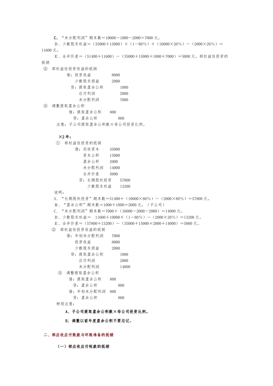 合并报表的基本理论与抵销分录编制技巧_第3页