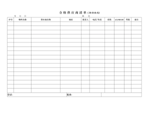 合格供应商清单明细表汇总4