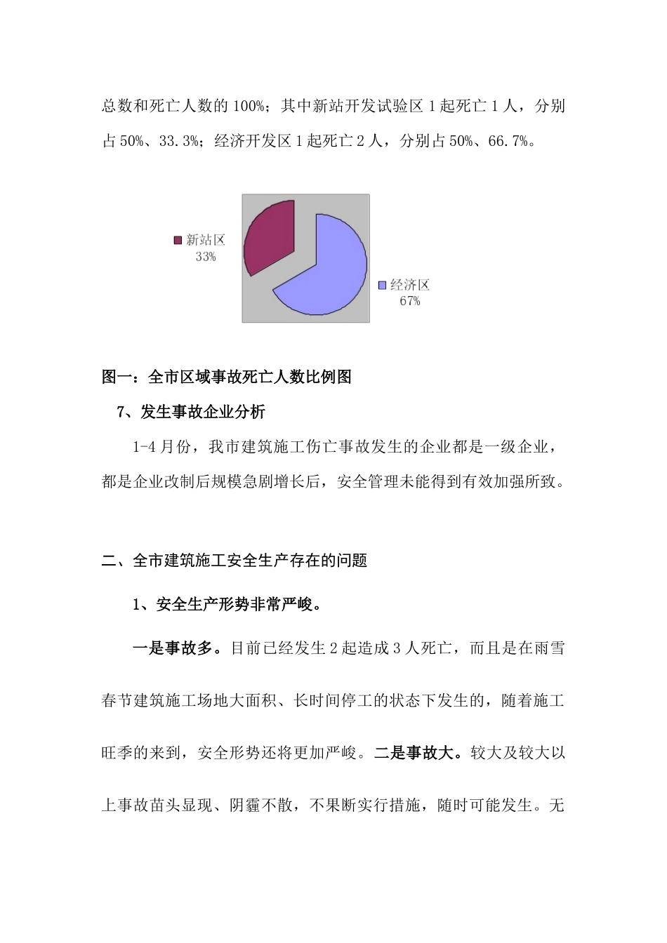 合肥市建筑施工安全生产形势分析报告_第3页