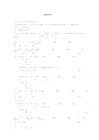 合肥楼盘调研报告范本