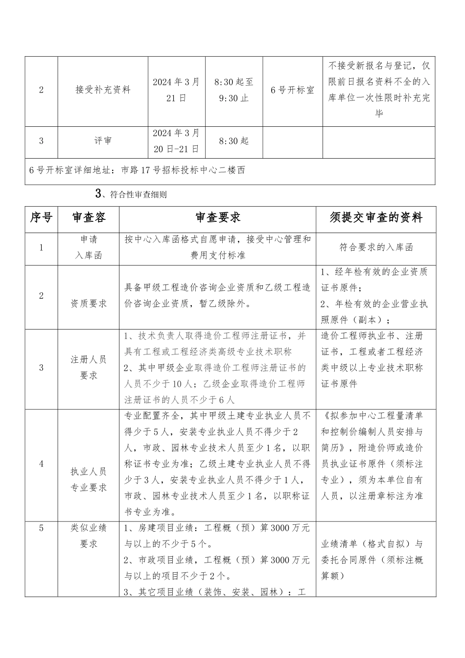 合肥招标招投标中心年度工程造价_第3页