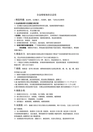 合金熔炼知识点总结