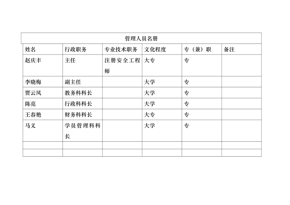 吉林省安全生产培训机构审批表_第3页