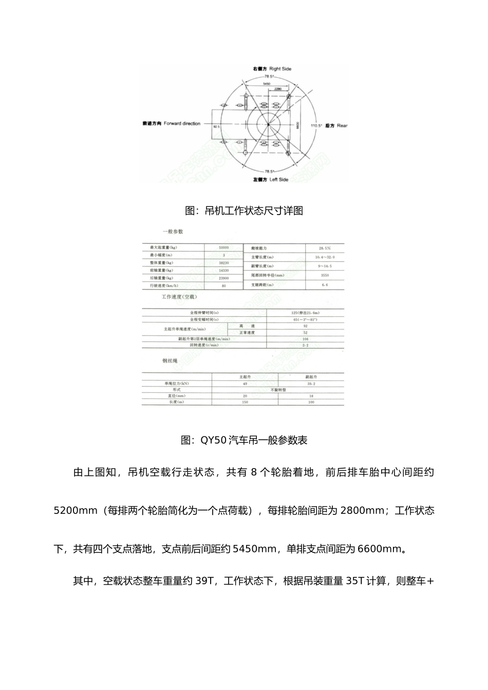 吊车上楼面的加固措施方案_第2页