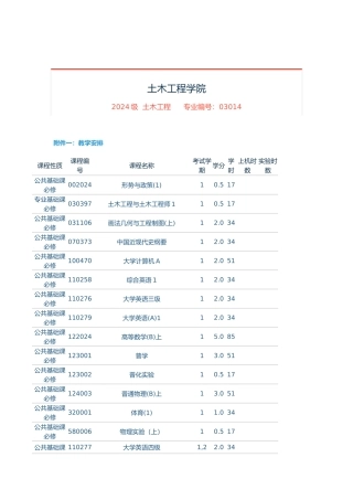 同济大学土木工程学院培养方案
