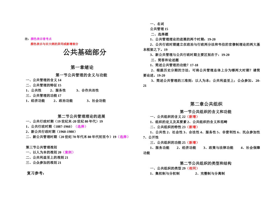 同等学力申硕--公共管理--行政管理学科参考资料_第1页