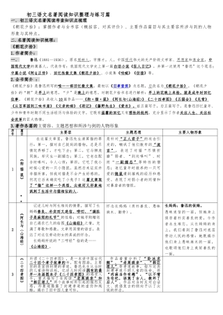 名著阅读朝花夕拾知识梳理