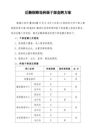 后勤保障处科级干部竞聘方案