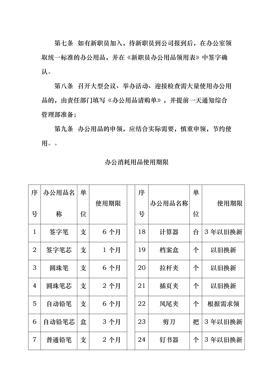 后勤保障标准规范标准_第3页