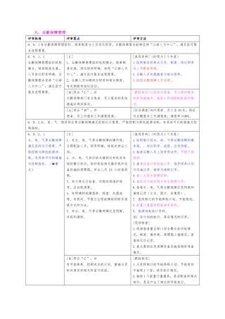 后勤保障管理评审要点说明