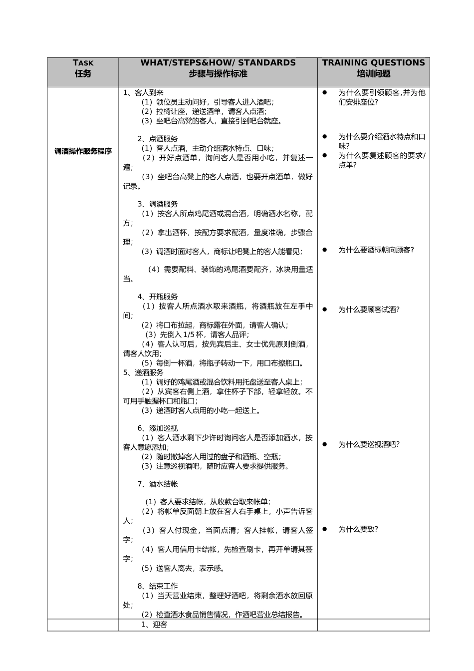 吧台服务流程与标准范本_第1页