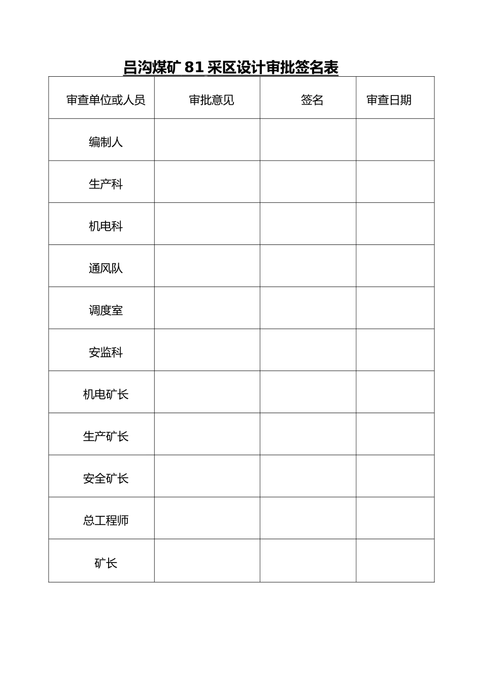 吕沟煤矿采区设计说明书_第2页