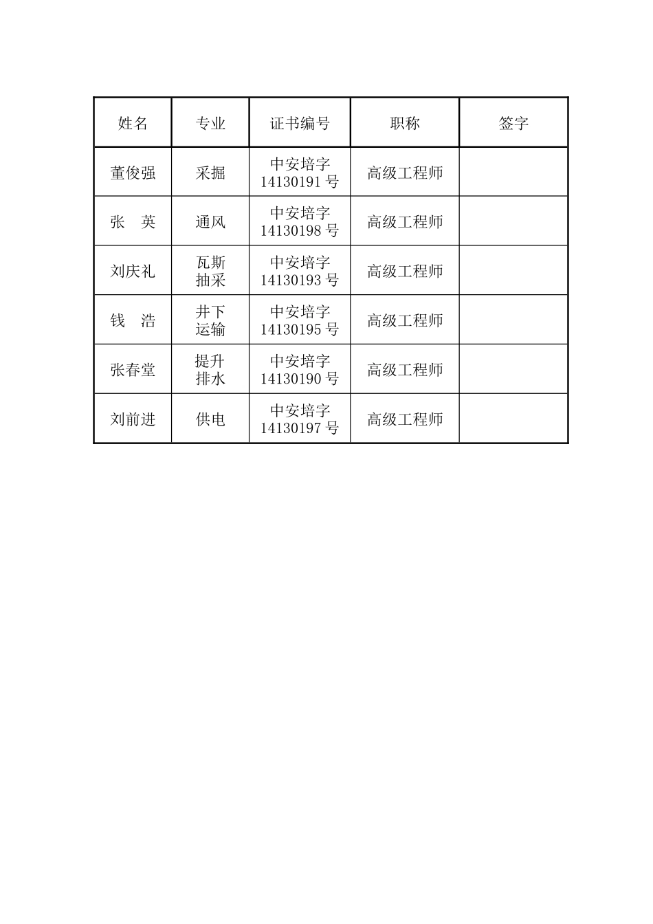 吴桂桥矿生产能力核定报告书_第3页